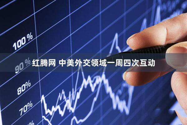 红腾网 中美外交领域一周四次互动