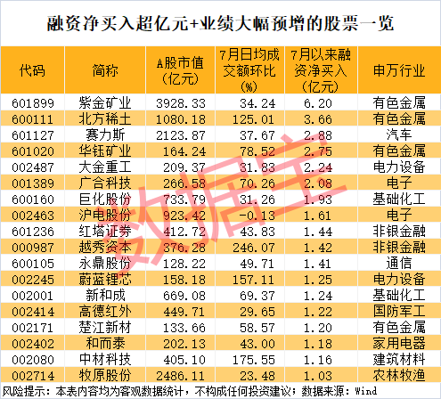 谷锦网 2025年记账式贴现（四十二期）国债完成招标 实际发行面值金额602.1亿元